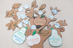 WPU Kurs Nachhaltigkeit Lessing Stadtteilschule