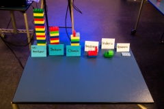 Projektauftakt_2019_04